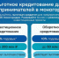 Внимание!. - Великоустюгский муниципальный округ