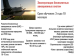 Профессия будущего "Эксплуатация беспилотных авиационных систем".